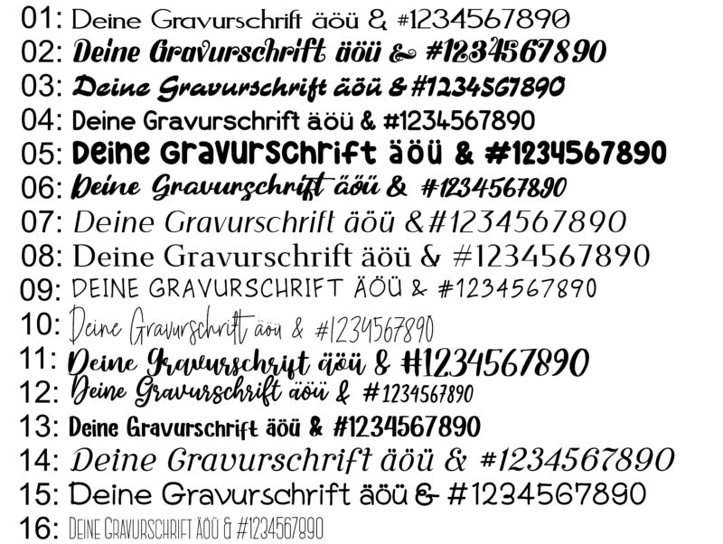 Personalisierung